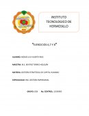 Ejercicios capital humano