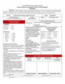 Escuela Industrial y Preparatoria Técnica “Álvaro Obregón”