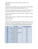 L Producto Interno Bruto (PIB)