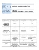 Investigación sistemas operativos