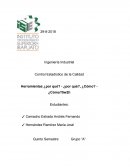 Ingeniería Industrial Control Estadístico de la Calidad