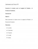 Encontrar la relación entre la Longitud de Péndulo y el Periodo de Oscilación.