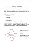 Resumen La empresa y su entorno