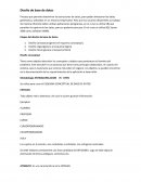 Diseño de base de datos