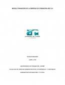 MODELO FINANCIERO DE LA EMPRESA DE CERRADURA ABC S.A.