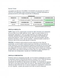 COMERCIO ECUADOR COLOMBIA. Página 1