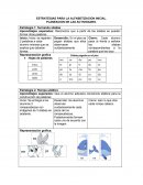 Estrategias para la alfabetizacion inicial