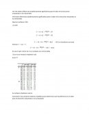 Analisis estadistico para bizcochos
