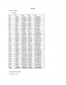 Identidades trigonométricas