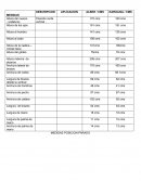 DISEÑO PUESTO DE TRABAJO OFICINA