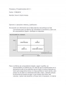 Procesos y Procedimientos 2017-1