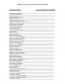 Listado de niños sin acta de nacimiento en el sistema