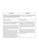 Ficha textual de la depresión