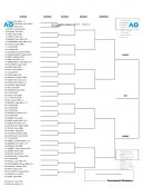 Australian Open 2018 - Men's Singles