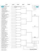 Australian Open 2018 - Men's Singles