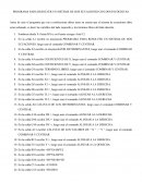 PROGRAMA PARA RESOLVER UN SISTEMA DE DOS ECUACIONES CON DOS INCÓGNITAS