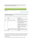 Jonathan garcia cuestionario7