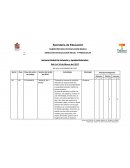 Semana Estatal De Inclusión y Equidad Educativa