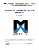MANUAL AMBIENTAL ISO 14001
