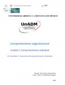 Comportamiento individual Elementos del comportamiento individual