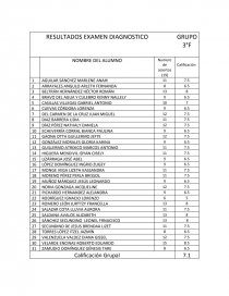 RESULTADOS EXAMEN DIAGNOSTICO. Página 1