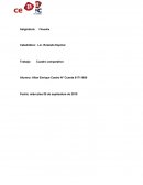 Cuadro comparativo de Platon, Socrates y Aristoteles