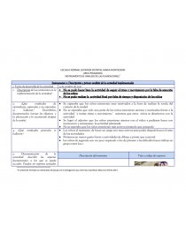 INSTRUMENTO DE ANALISIS DE LAS PLANEACIONES. Página 1