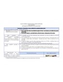 INSTRUMENTO DE ANALISIS DE LAS PLANEACIONES