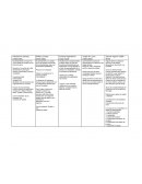 Cuadro comparativo maestros de la calidad