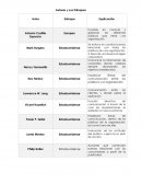 Concepto Relaciones Publicas Enfoques