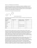 Cristalización por par de disolventes