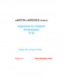 Padre Rico Padre Pobre. Robert Kiyosaky