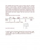 Ejercicio de presupuesto programacion lineal