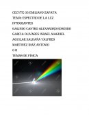 ESPECTRO DE LA LUZ