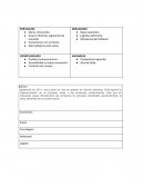 Foda industria automotriz