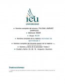 Actividad de aprendizaje Recursos Humanos IEU
