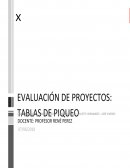 Evaluacion de proyecto. ANÁLISIS DE MERCADO