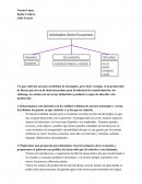 MACROECONOMIA Nicaragua
