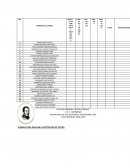 CICLO ESCOLAR: 2018-2019 RUBRICA PARA LA EVALUACIÓN