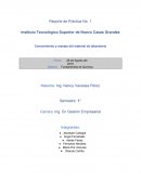 Titulación de ácidos y bases