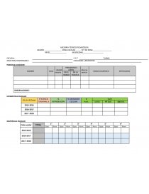 INSTRUMENTO PARA LA OBSERVACION DE LA CLASE. Página 1