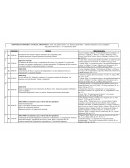 Cronograma 2018 - Nassif -Capdevielle