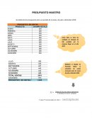 Presupuesto Maestro para un periodo de 6 meses