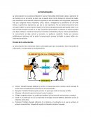 Habilidades de la comunicación.Proceso de la comunicación