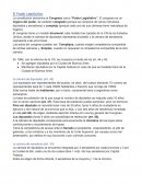 El poder legislativo de la Argentina