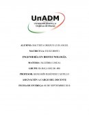 Asignación de Docente. Álgebra Lineal