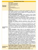 Resultados Alcohol y Fenol. Sustancias empleadas