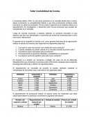 Taller Contabilidad de Costos. La empresa Saltos LTDA