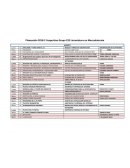 Planeación 2018-2 Vespertino Grupo 232 Licenciatura en Mercadotecnia