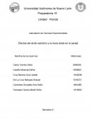 EFECTOS DEL ÁCIDO SALICÍLICO Y LLUVIA ÁCIDA EN EL PEREJÍL